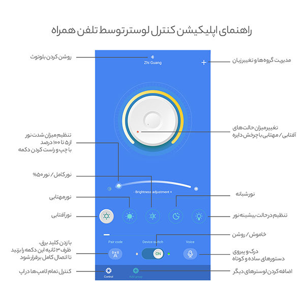 چراغ آویز چشمه نور کد A6308-4-BK مشکی