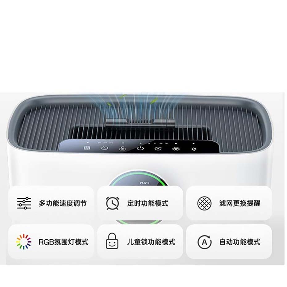قیمت و خرید تصفیه هوا یسیدو مدل YESIDO AIR PURIFIER EC23