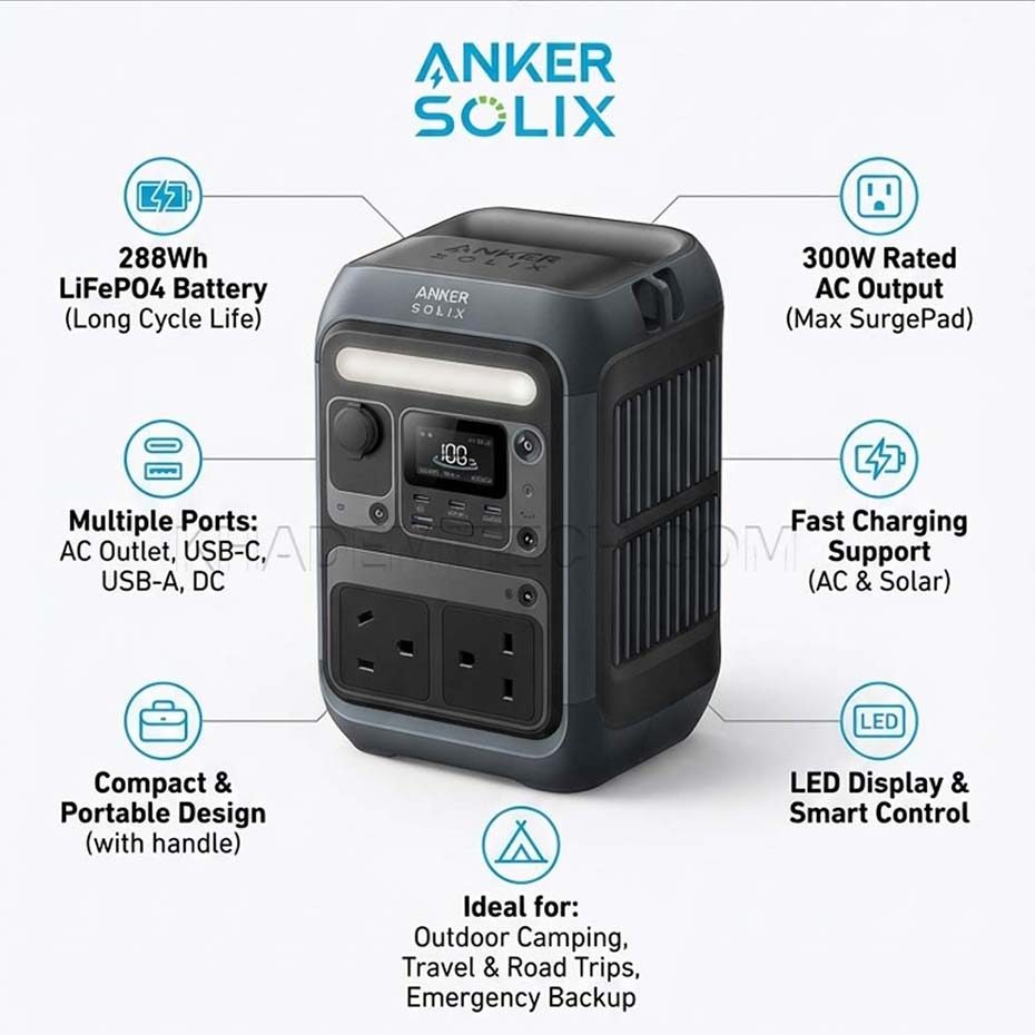 قیمت پاوراستیشن انکر مدل ANKER SOLIX C300 Portable A17222Z1 90000mAh