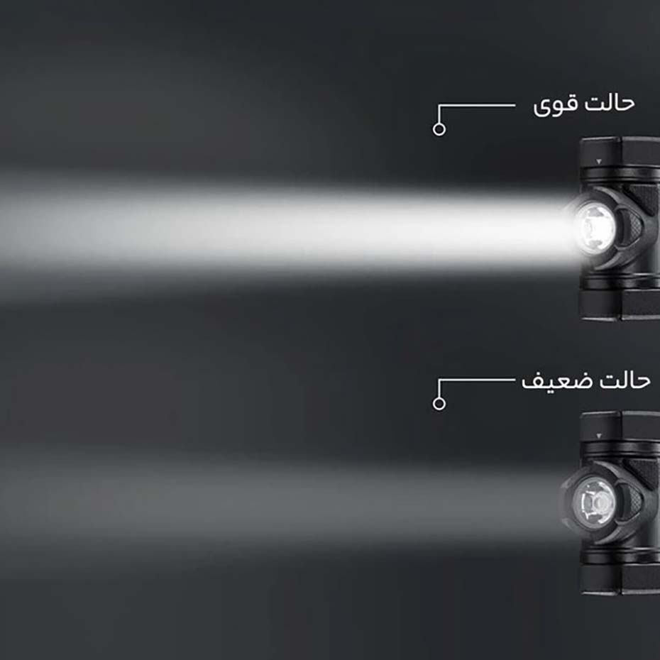 شدت روشنایی هدلایت وارتا مدل VARTA H20 PRO
