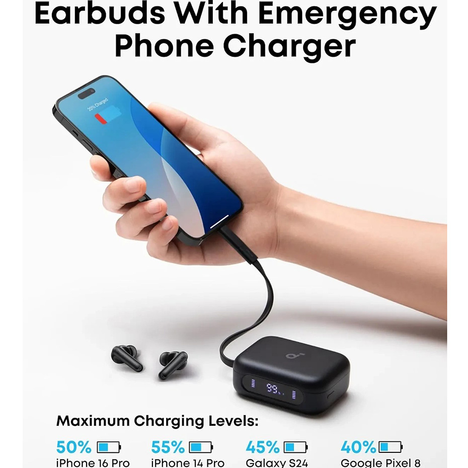 جزییات ایرپاد انکر مدل ANKER soundcore P41i A3937H11 مشکی