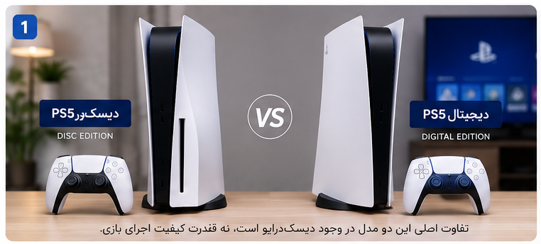 PS5 دیسک‌خور بخریم یا دیجیتال؟ راهنمای خرید پلی‌استیشن ۵