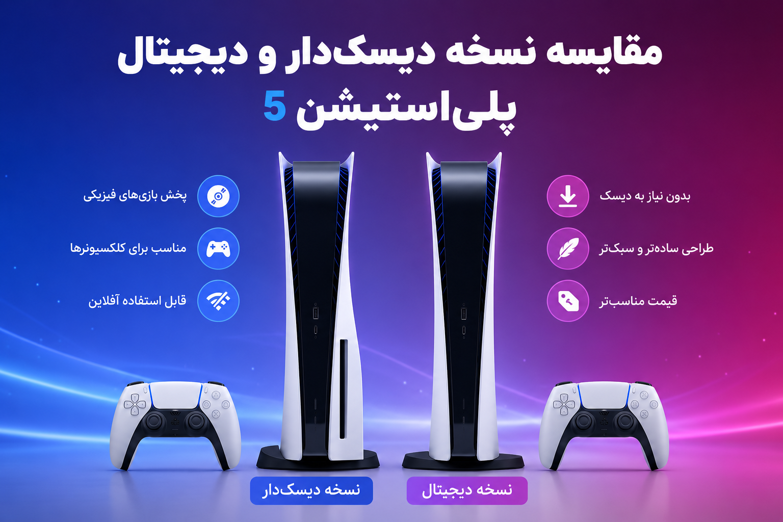 PS5 دیسک‌خور بخریم یا دیجیتال؟ راهنمای خرید کامل پلی‌استیشن ۵
