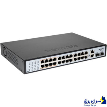 خرید هاب سوئیچ 28 پورت نتربیت مدل NETERBIT NGS-F1028P-C 28-Port
