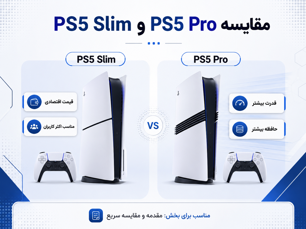 مقایسه PS5 Slim با PS5 Pro؛ کدام ارزش خرید بیشتری دارد؟