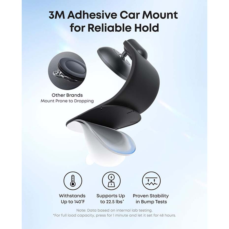 مشخصات هولدر موبایل جداشدنی انکر مدل ANKER NANO A9110H11 Car Mount 360°