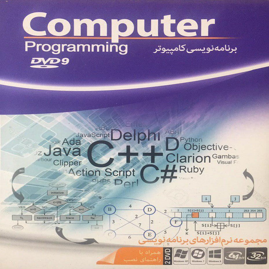ماهان کامپیوتر PROGRAMING