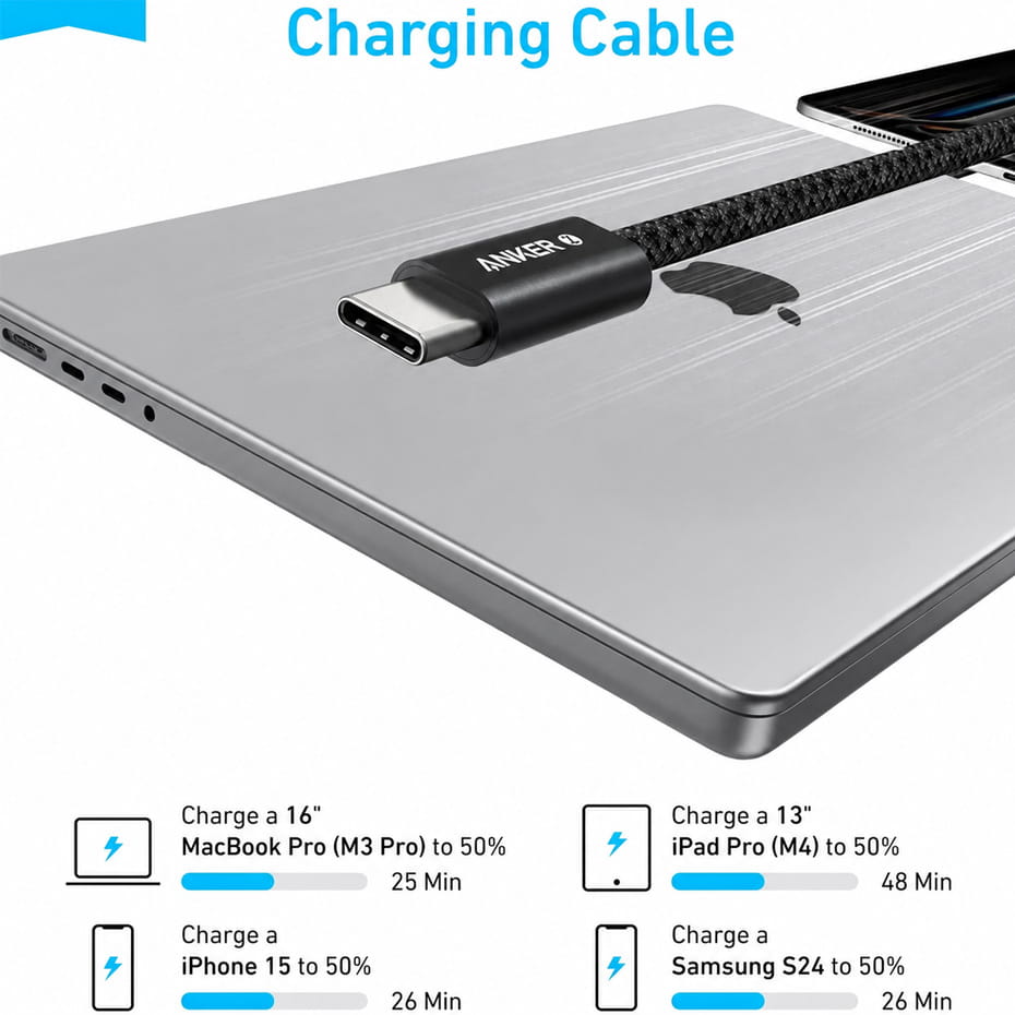کابل شارژ دو سر تایپ سی انکر مدل ANKER A8060H11 USB-C to USB-C PD ZOLO مشکی طول 0.9 متر