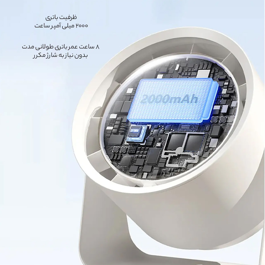 دستگاه تصفیه هوا و پنکه سوتینگ مدل Sothing Desktop Air 2423A
