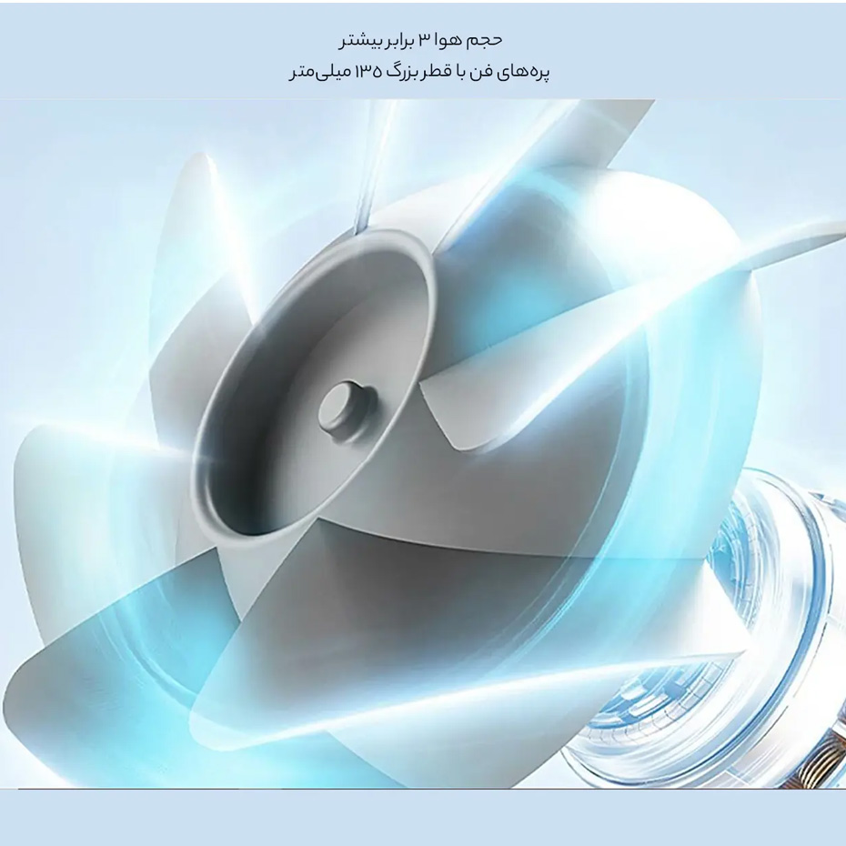 دستگاه تصفیه هوا و پنکه سوتینگ مدل Sothing Desktop Air 2423A