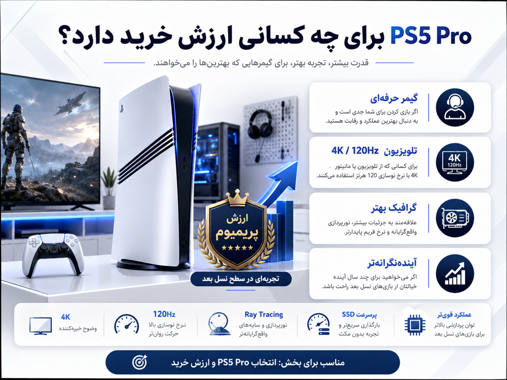 PS5 Pro برای چه کسانی ارزش خرید دارد؟