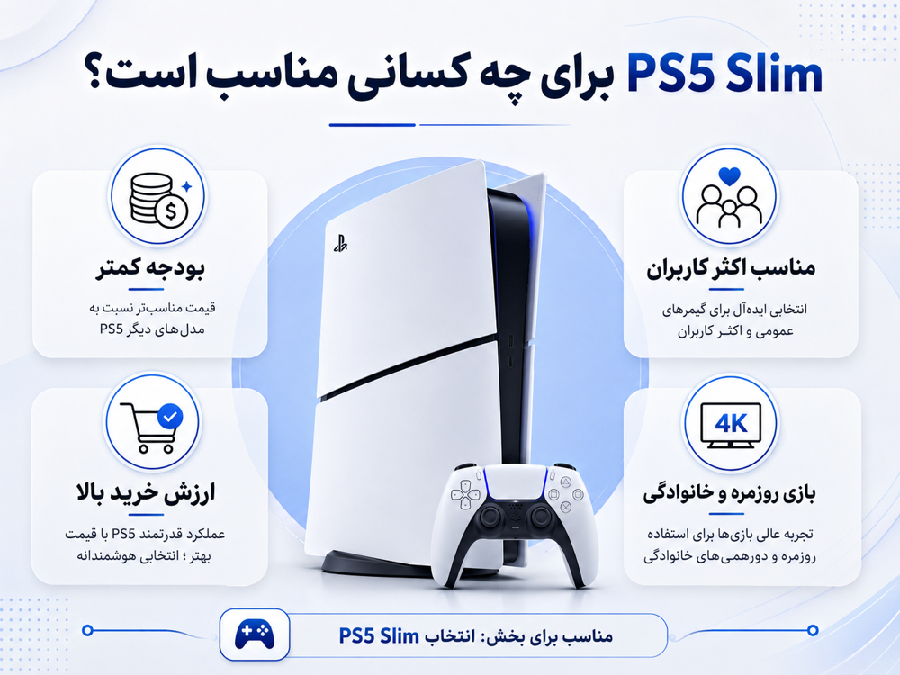 PS5 Slim برای چه کسانی مناسب است؟