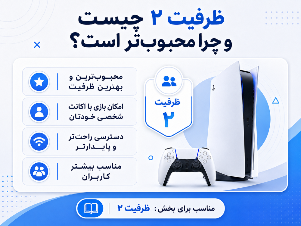 ظرفیت ۲ اکانت PS5 و دلیل محبوبیت آن